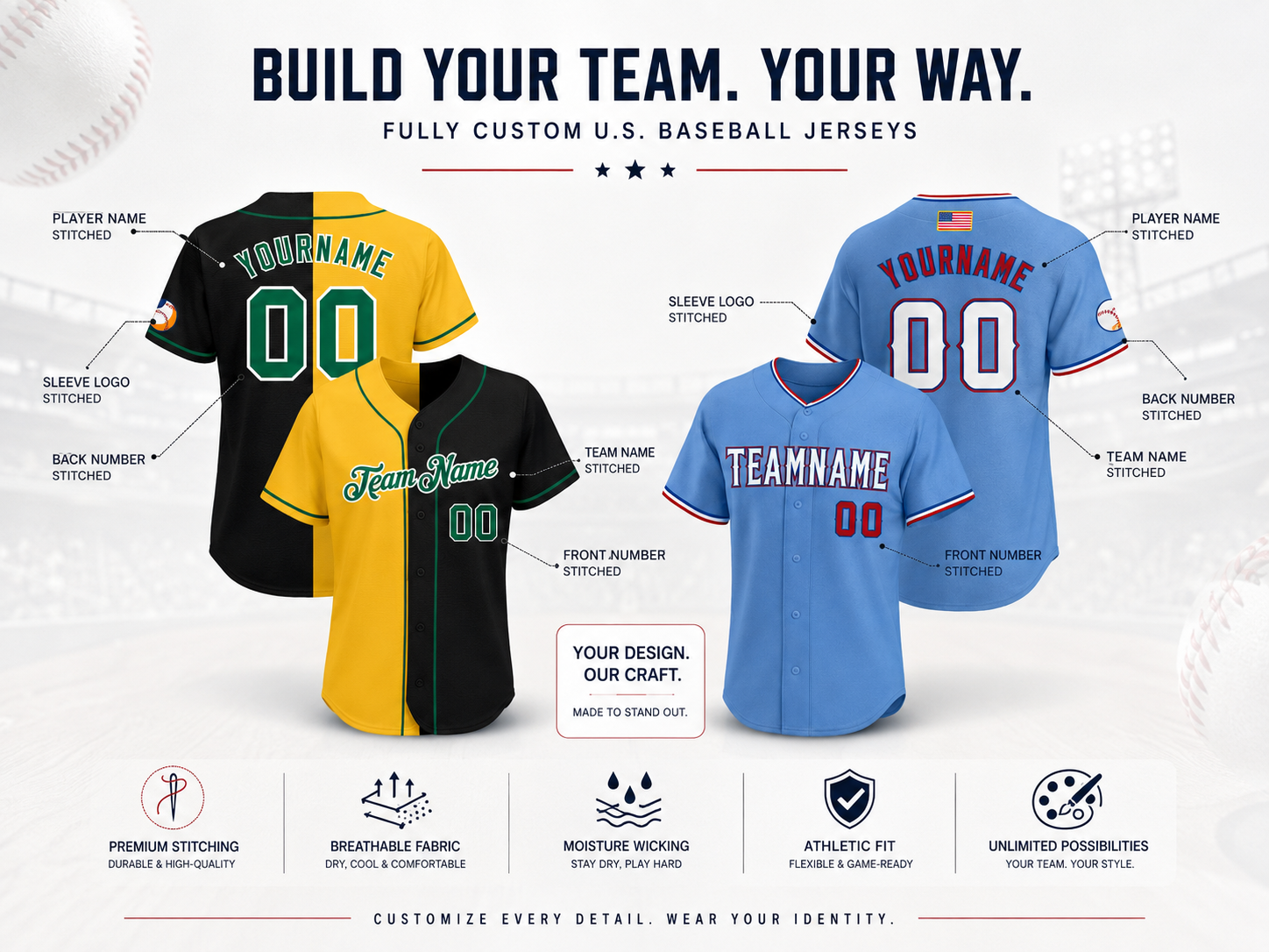 Custom baseball jersey personalization details